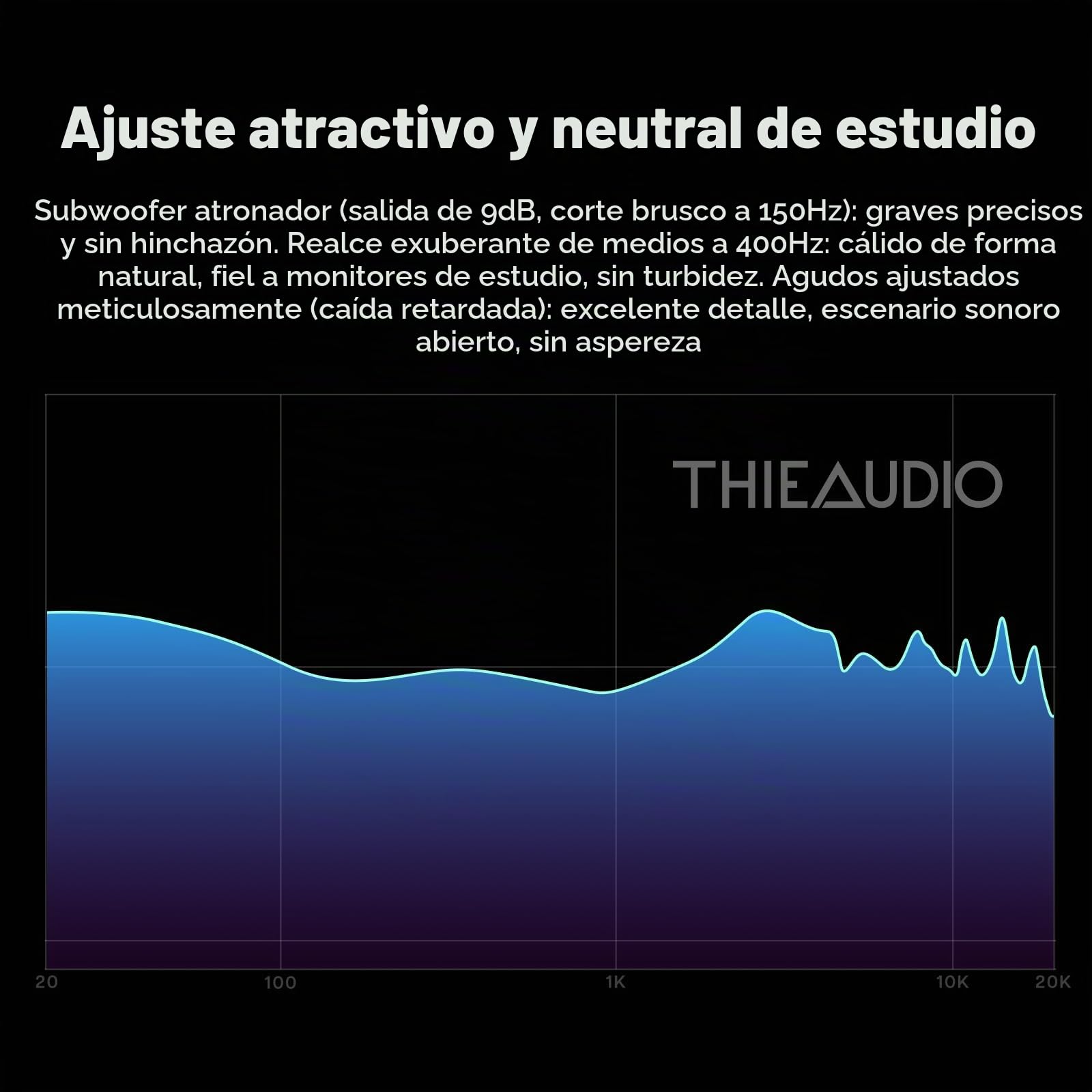 Linsoul THIEAUDIO HYPE 4 MKII 2DD + 4BA In Ear Monitor Híbrido,Auriculares IEM HiFi con Cable,Afinación Neutral y Atractiva,Audífonos Gaming de Aluminio CNC con Cable Modular de 3,5/4,4mm para Músicos
