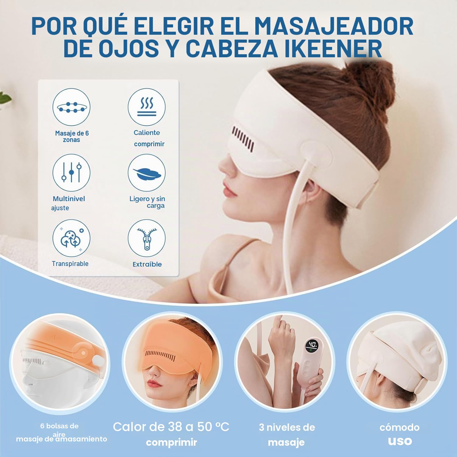 iKeener Masajeador Cabeza Eléctrico,Cabezal Portátil Cobertura Total 360°,Gorro Masaje Ojos,Cuello Calor, Amasado,Prensa,Modo Ajustable,Aliviar Dolor y Ansiedad,Relajar Estrés, Tensión,Sueño Profundo