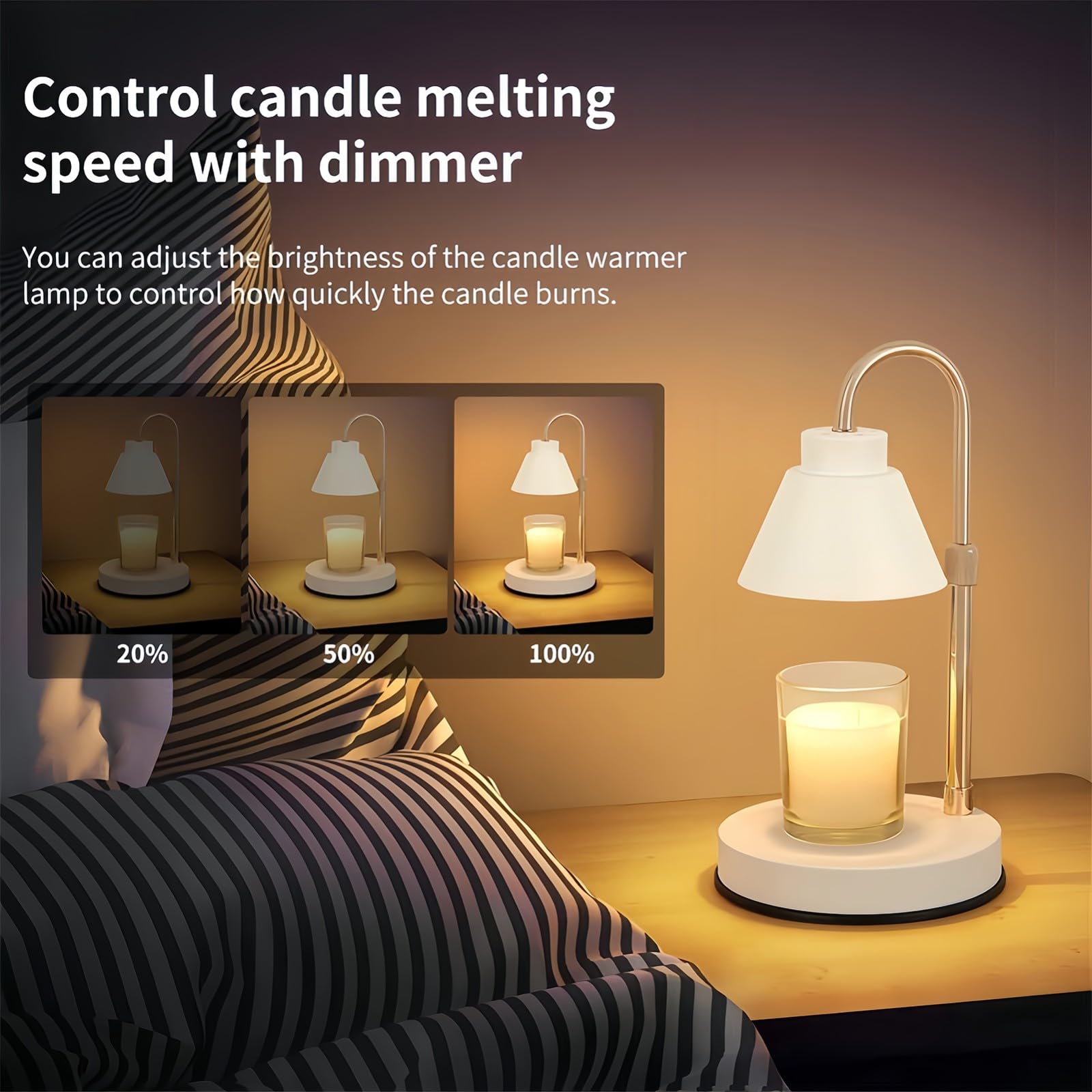 Lampada Scaldacandele, Scaldacandele Elettrico Moderno Bianco, Scaldacera Dimmerabile Per Candele Profumate Barattolo,Scaldacera Come Regalo Per Mamme Nonne Donne Ragazze