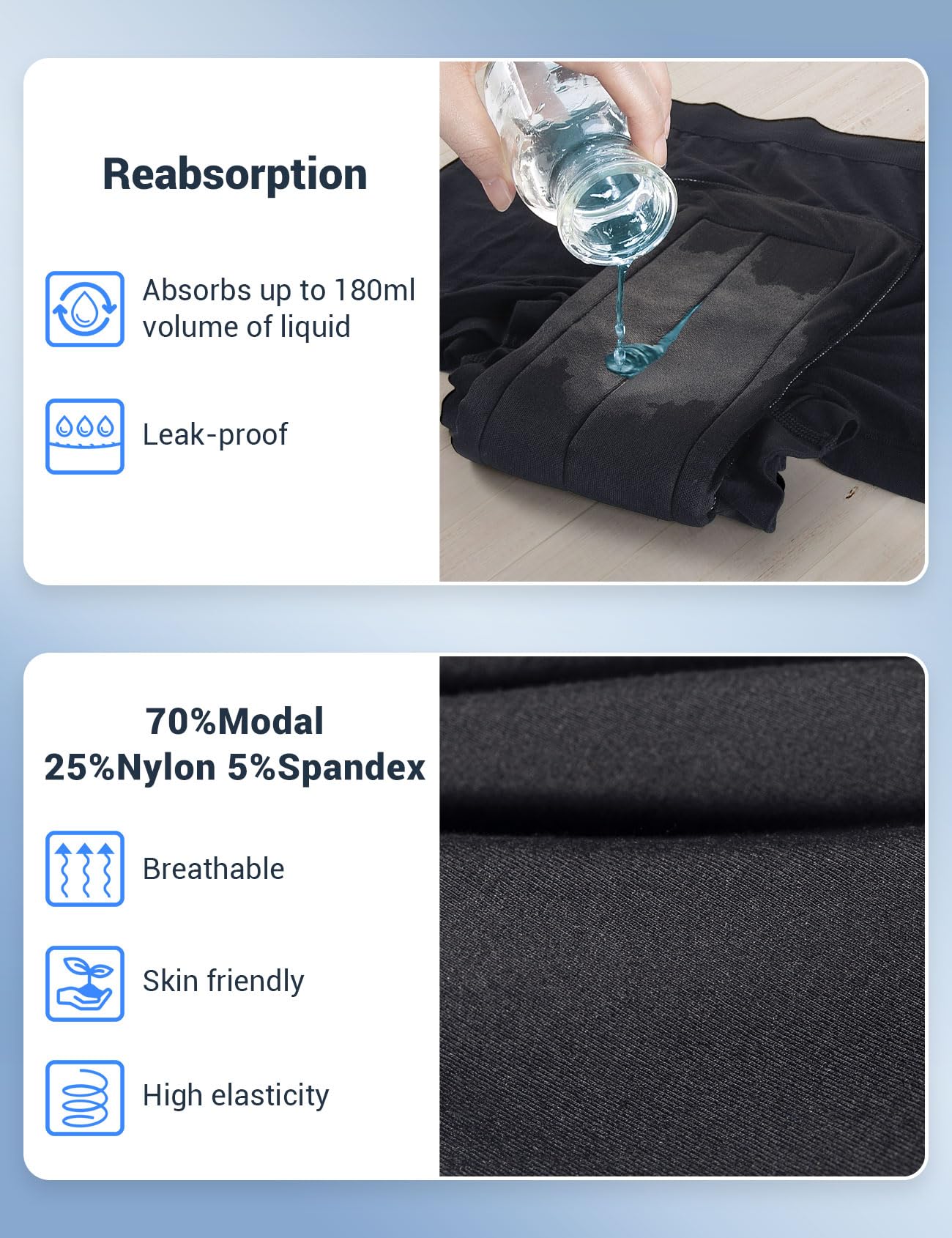 Carer Slip para Incontinencia Hombre 3 piezas, Calzoncillos Reutilizables y Lavables de Algodón con Almohadilla Absorbente 200 ml, Calzoncillos de Incontinencia Hombre Talla XL