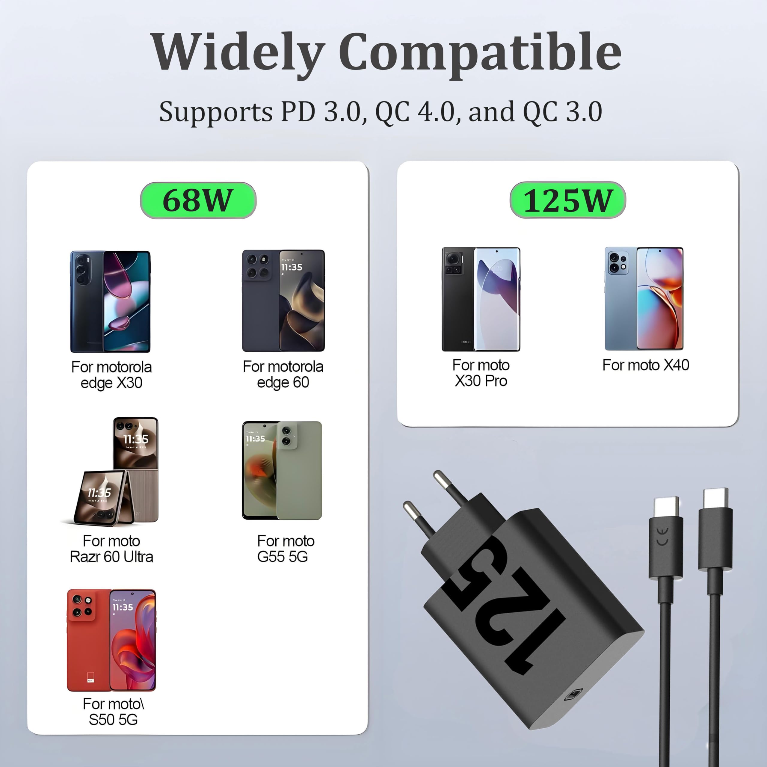 125W PD Charger with Turbo Power 1M USB-C