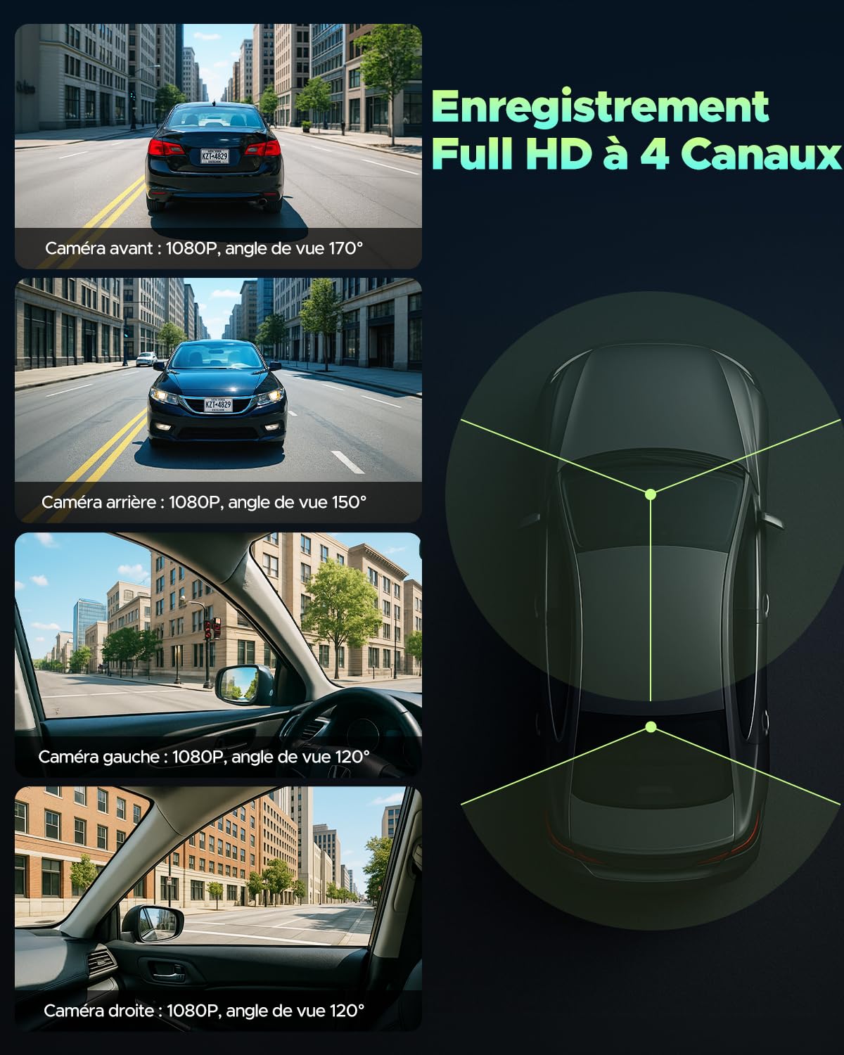 LAMTTO Dashcam Voiture 4 Caméras 360°, 1080P Avant Arrière Gauche Droite WiFi 5G Vision Nocturne IR Carte 128 Go Préinstallée Kit Hardwire Inclus Mode Parking G-Sensor Taxi VTC
