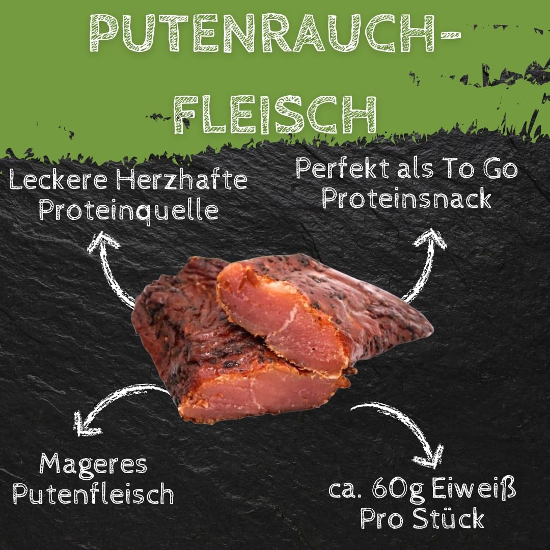 Putenrauchfleisch 250g Protein Snack ohne Zuckerzusatz ca. 60g Protein Geräucherte Putenlende aus 100% deutschem Putenfleisch High Protein herzhaft gewürzt proteinreich ready to eat Metzgerei Bühler