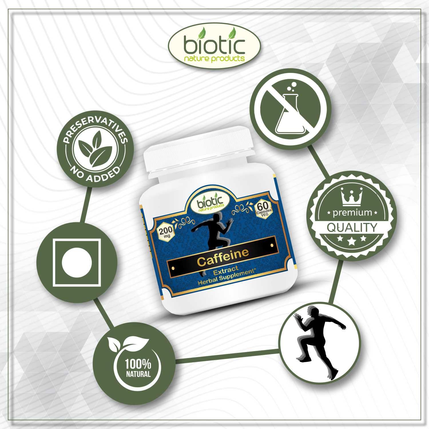 Biotic Natural Caffeine 200mg Capsules for Pre Workout Supplement - 120 Veg Capsules (Pack of 2) 2