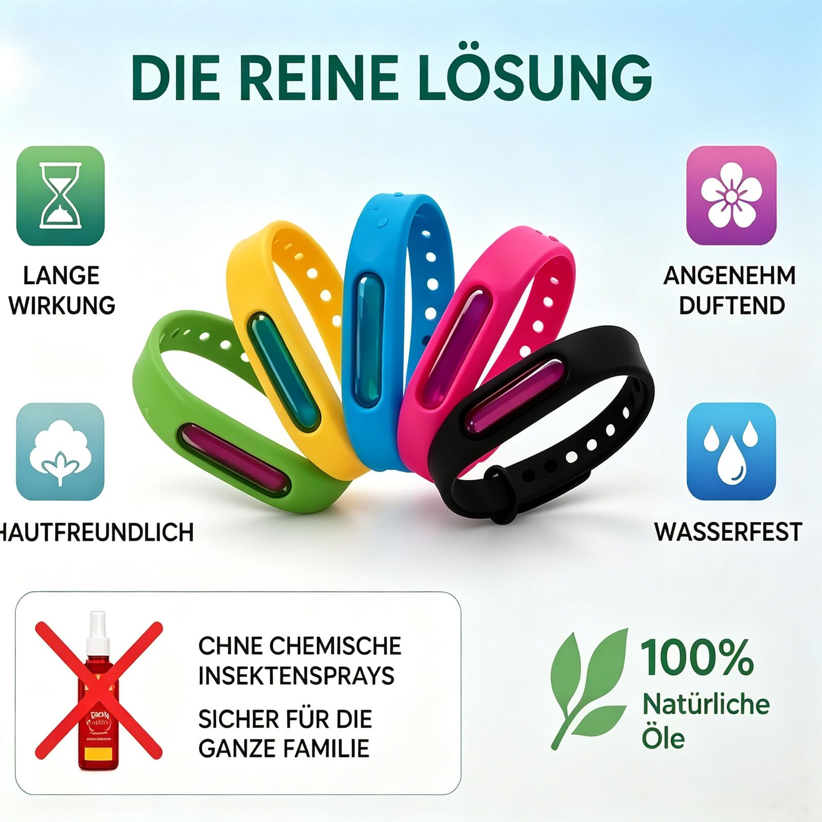 Bronoir Kinder & Erwachsene Verstellbares Silikon Abwehrband Wasserdicht für Camping Outdoor (5PCS)
