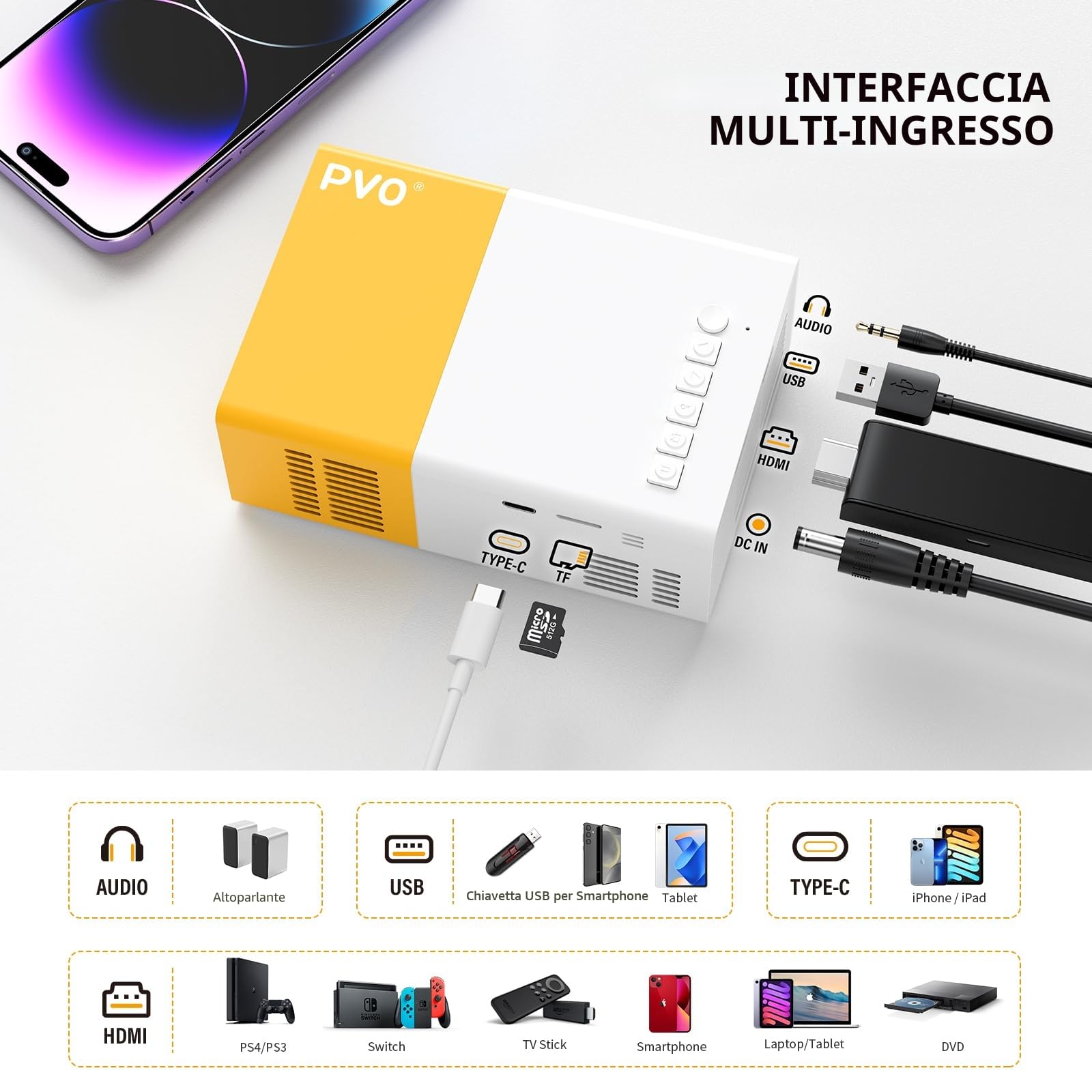 Proiettore PVO WiFi Film Portatile, Schermo del Telefono può Essere Specchiato al Proiettore in Modalità Wireless o Tramite Cavo Dati, Compatibile con Phone/Tablet/Laptop/TV Stick/USB (YG300ProMax)
