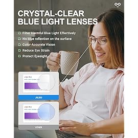 JOLISU 5 Pack Reading Glasses for Women, Spring Hinges Lightweight Readers Glasses,Blue Light Reading Glasses Anti Eyestrain (1.50)