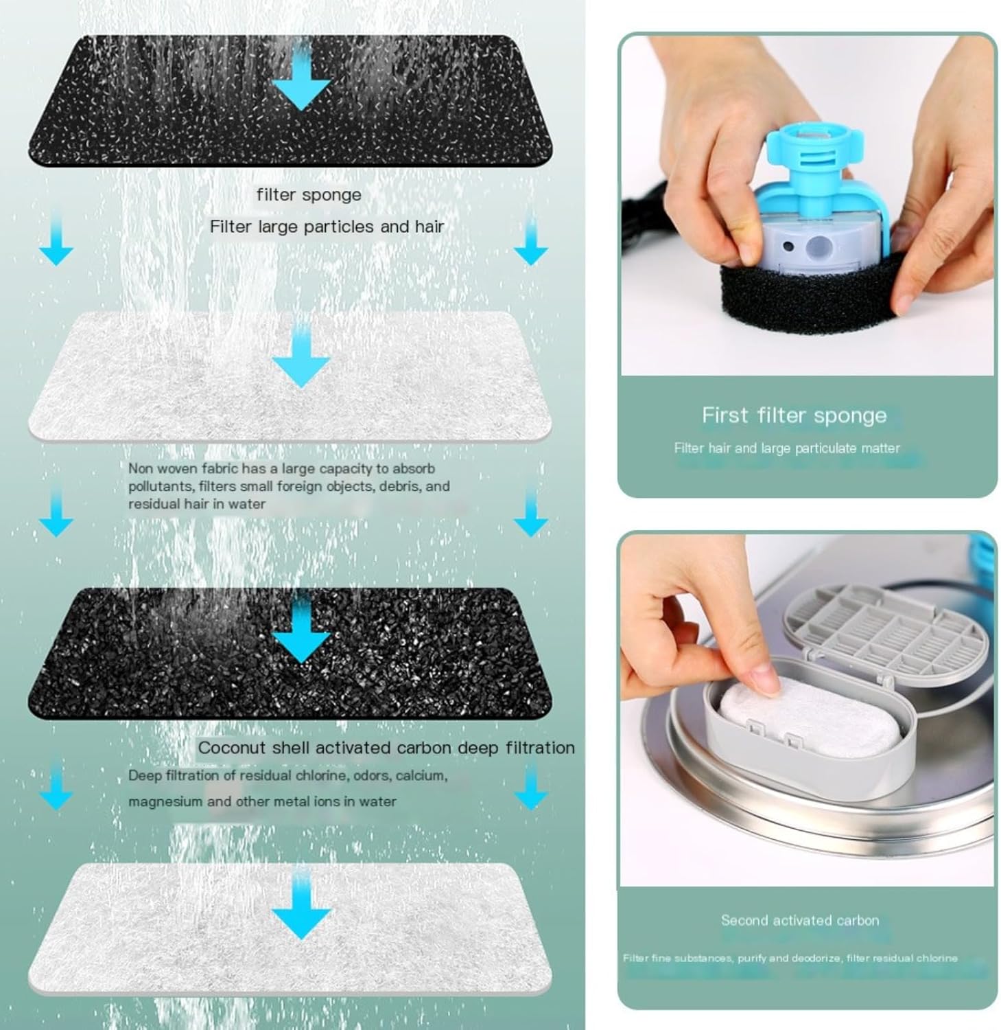 Selene The Doggy Fountain, Quiet Floor-Standing Pet Water Fountain, Automatic Dog Watering Dispenser Bowl Feeding & Watering Supplies (Oval)