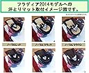 Thumbnail 19