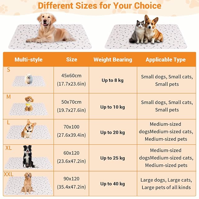 Foto 2 de 7 de Wusboo 2 Unidades de Empapador para Perros Lavable e Impermeable, 70 x 100 cm Máxima Absorción