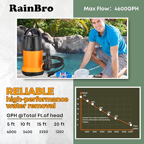 Miniatura 4 de Bomba de sumidero sumergible, bomba de agua con manguera de agua de 25 pies, bomba de utilidad portátil, bomba de transferencia de agua con cable de