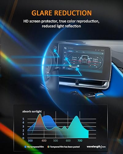 Vista 24 de CDEFG Cristal templado para Chevrolet Silverado/GMC Sierra 2025, pantalla táctil de 13.4 pulgadas, accesorios para Chevy Silverado/Sierra 1500