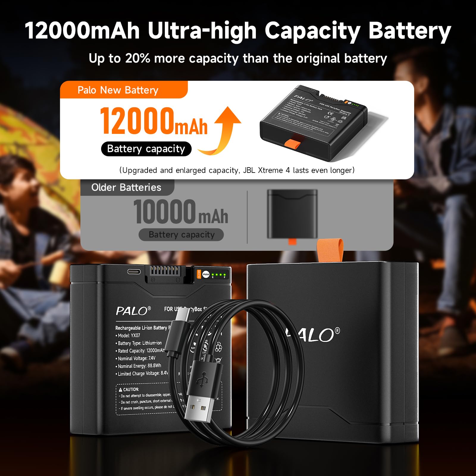 12000mAh Akku 400 für JBL Partybox Stage 320, JBL Xtreme 4-7,4V/Lithium Hochkapazitäts Batterie mit LED, Typ-C-Eingang