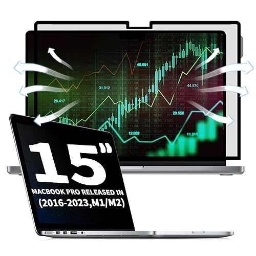 How To Clean Fingerprints Off Macbook Screen Cleanstuffeasy