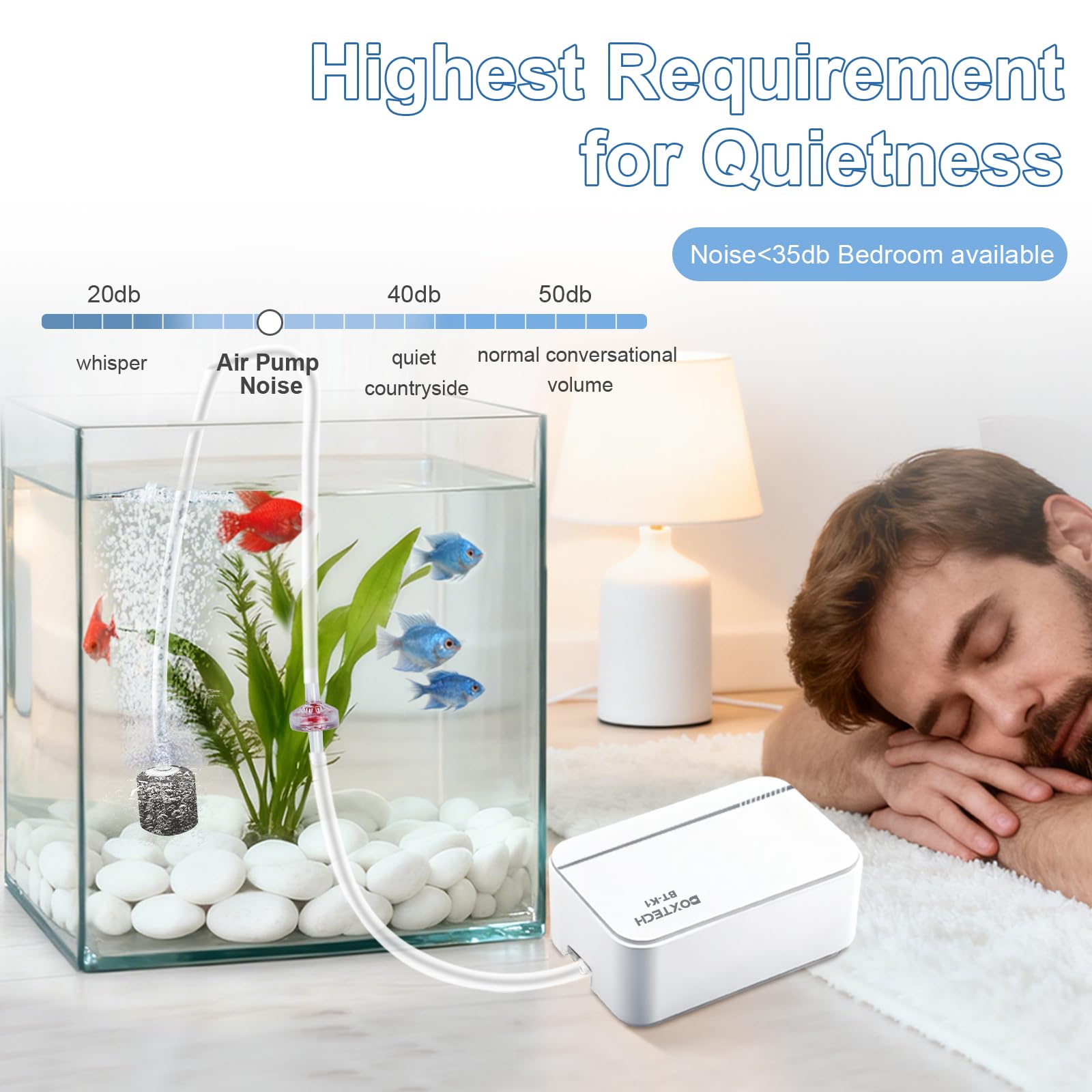 Boxtech Pompa ad aria per acquario, 10 W, 4 uscite, pompa per ossigeno con flusso d'aria regolabile, pompa silenziosa per laghetto da 10 a 150 l, compatibile con spina europea