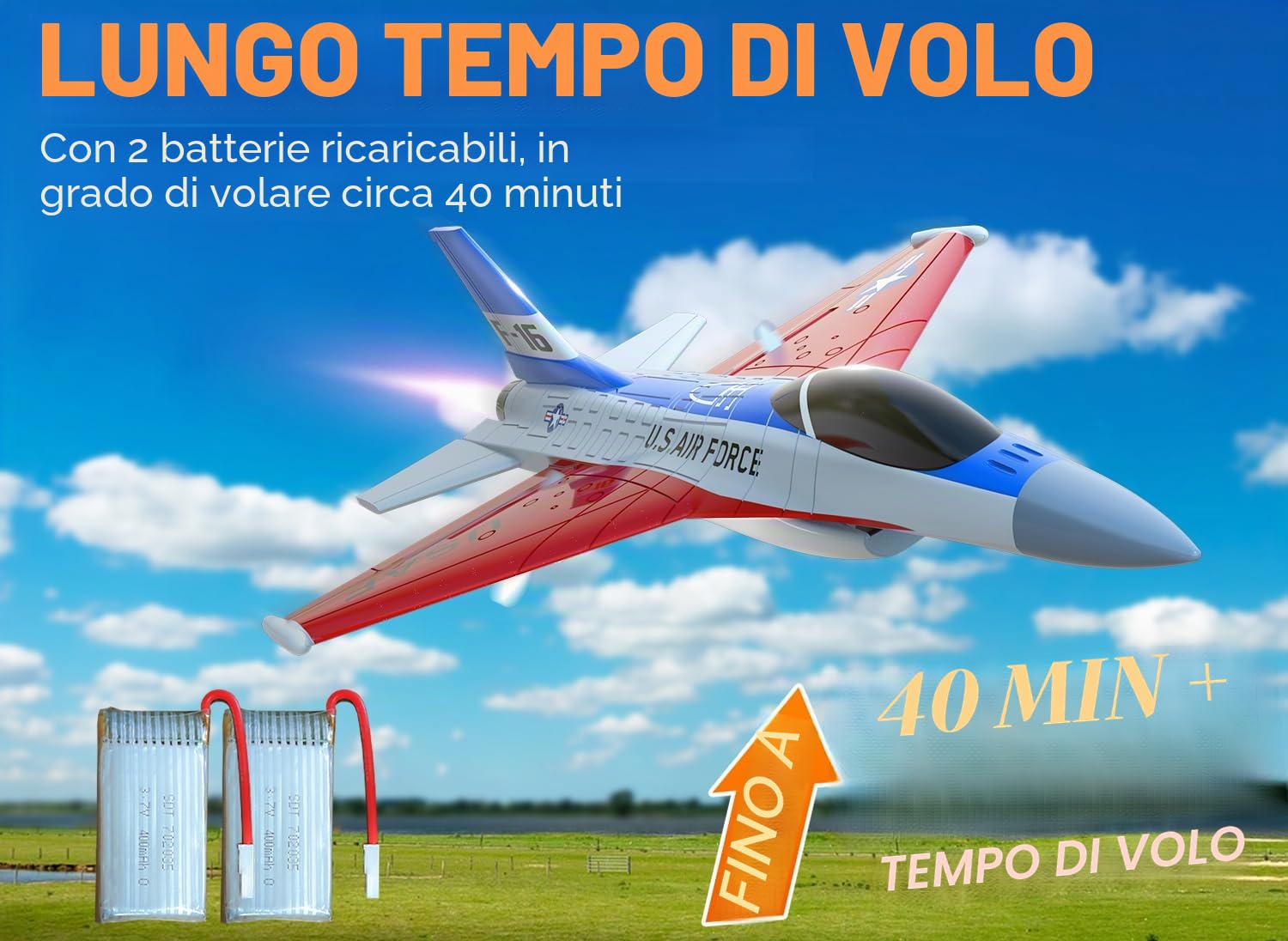 volantexrc Aereo RC F-16 Fighting Falcon Jet 2.4Ghz 2CH con Luci LED Pronto al Volo Allarme Low Battery Ideale per Principianti