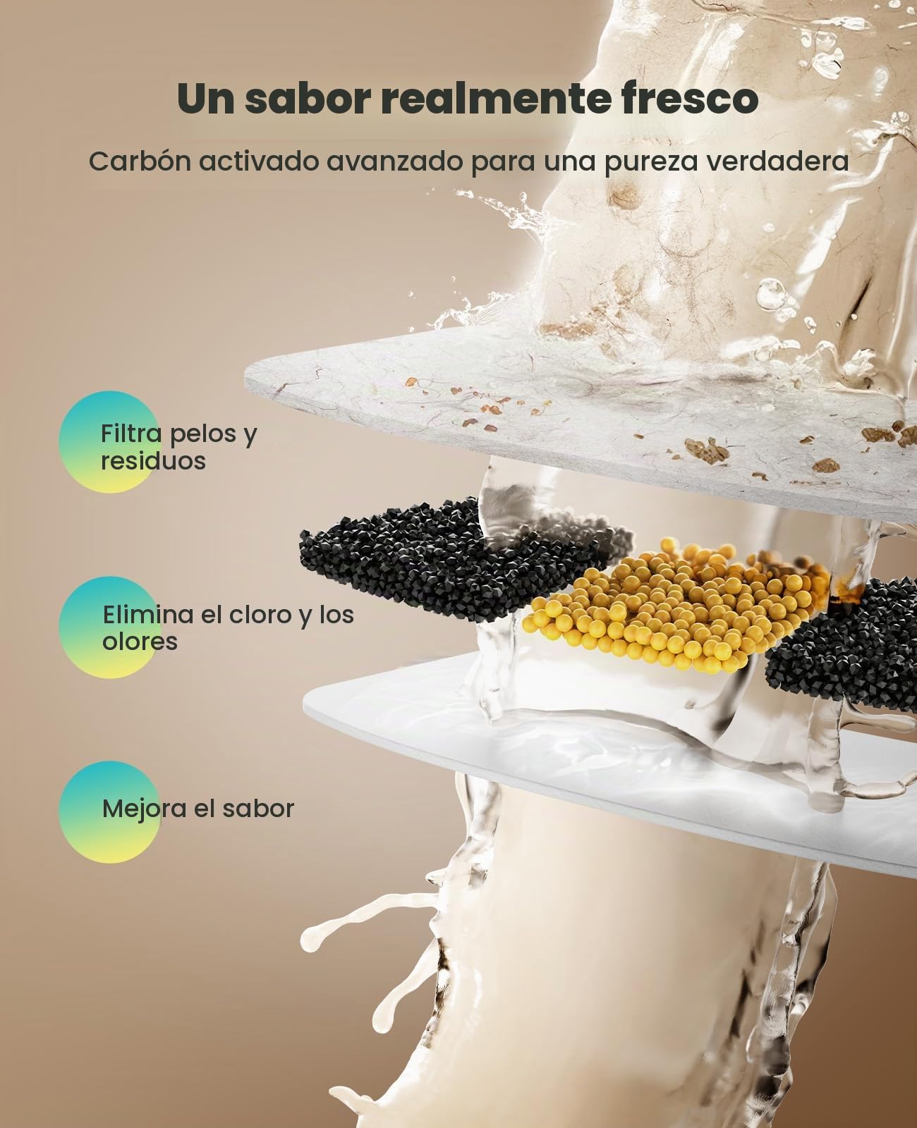 oneisall Fuente de Agua inalámbrica para Gatos para Beber, Fuente de Acero Inoxidable de 3.5 L con Sensor de Movimiento, Fuente de Agua inalámbrica silenciosa Que Funciona con Pilas, Cuenco para