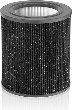 Air Mini PECO-HEPA Replacement Filters, Fit for Molekule Tri-Power Air Mini and Air Mini + Air Purifiers,3-in-1 High-Efficiency True HEPA Replacement Filter,1 Pack