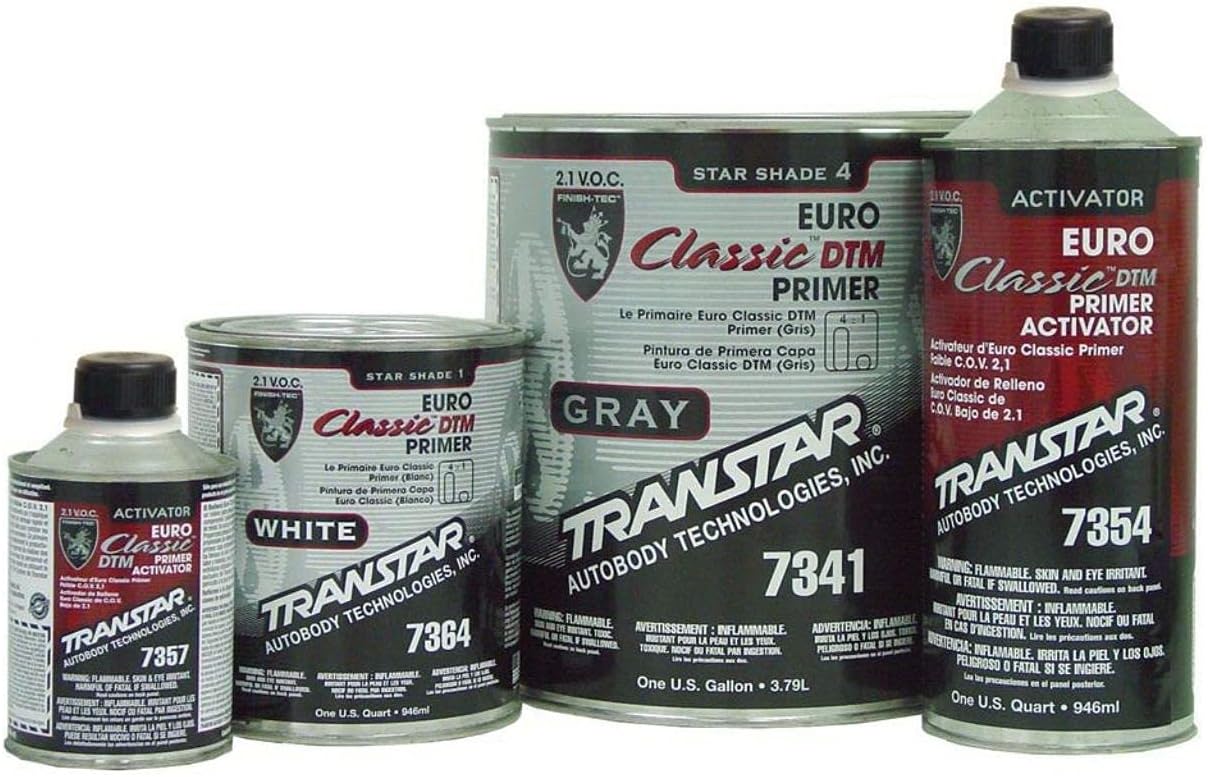 Amazon.com: TRANSTAR 7311 Euro Classic 2.1 Clear Coat - 5 Liter : Automotive