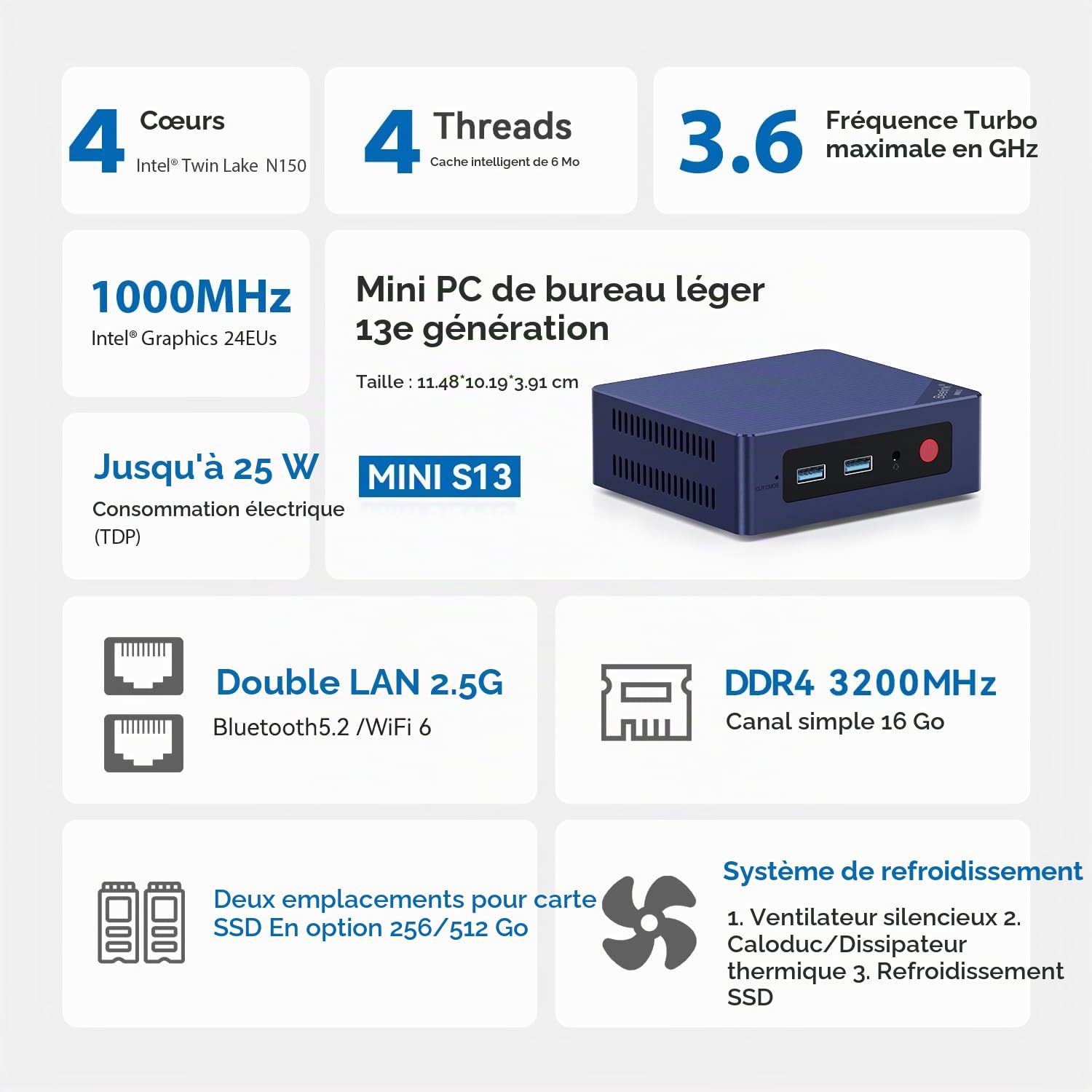 Beelink Mini S13 Office Mini PC, Intel Twin Lake N150 Processor. 16GB DDR4 500G SSD, HDMI((Max 4K 60Hz)/ WiFi 6, BT5.2/USB3.2 /Dual LAN 2.5G, Mini Desktop Computer