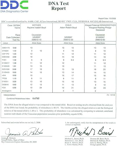 HOMEDNA Análisis de paternidad + informe. Laboratorio acreditado + certificado. Prueba de paternidad de marca número 1 de Estados Unidos. Hisopo
