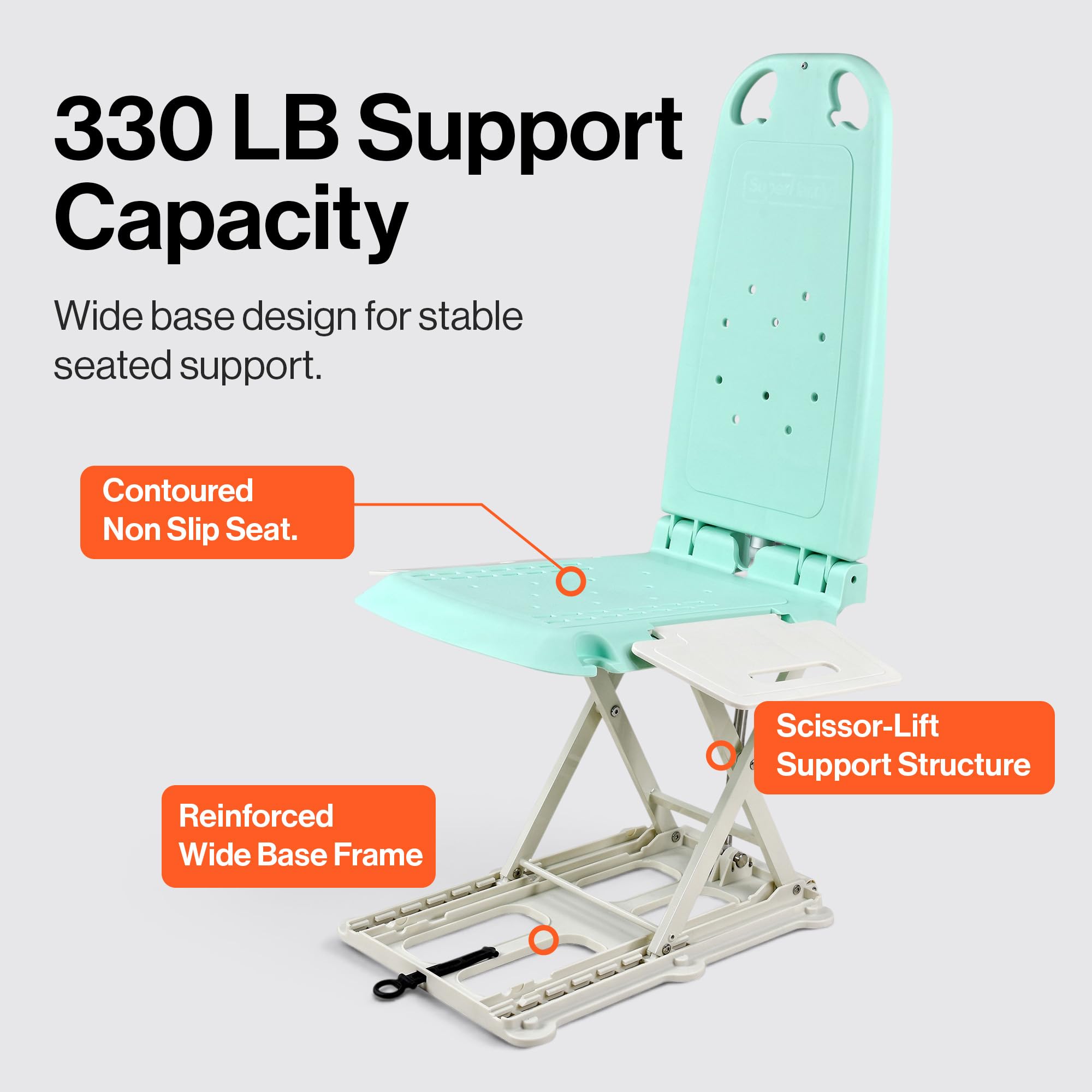 SuperHandy GoRise LT Przenośny podnośnik podłogowy i łazienkowy, lekki, składany, nośność 150 kg, wodoodporne, ergonomiczne siedzisko ze zdejmowanymi panelami, 8,6 kg, zgłoszony do opatentowania