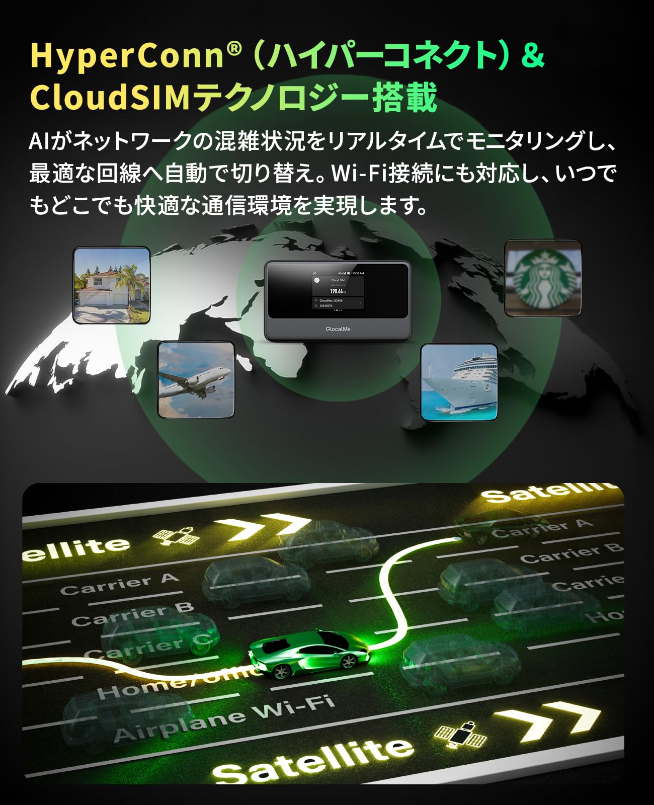 Amazon.co.jp: GlocalMe MeowGo G40 Pro 4G Compatible, Pocket WiFi