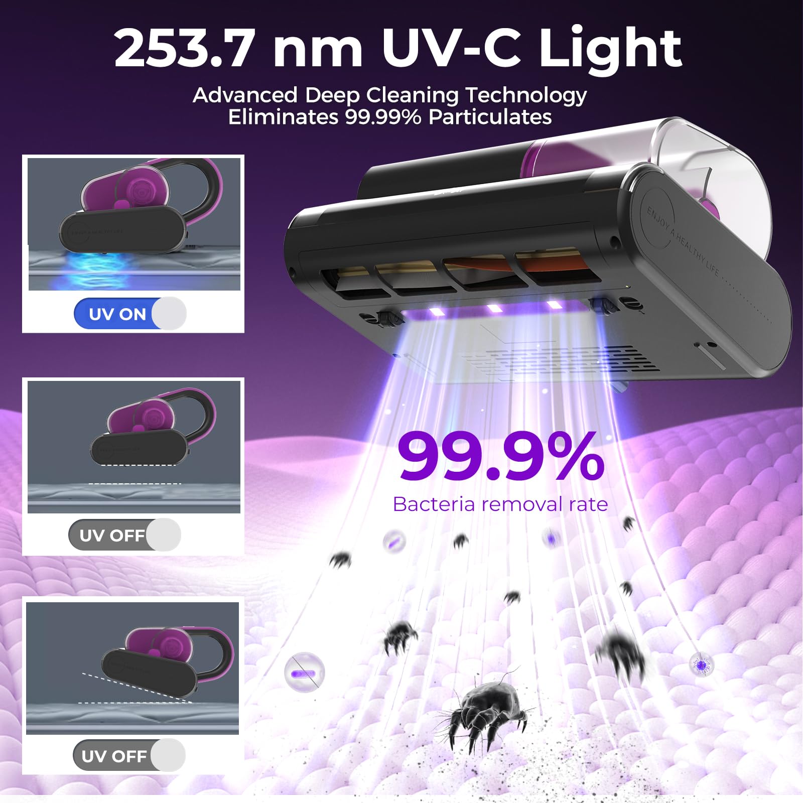 Amazon.com - Bear Mattress Vacuum Cleaner, Bed Vacuum Cleaner with