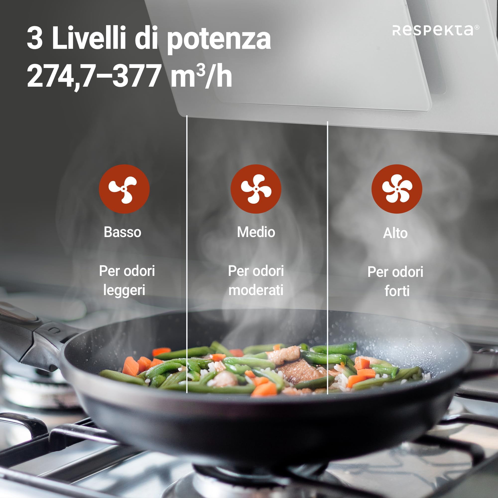 Respekta Cappa Cucina Inclinata Con Spazio Per La Testa, Cappa Cucina Verticale 60 Cm, Scocca In Metallo Con Vetro Bianco, Funzione Di Scarico E Ricircolo, CH21060WBZ, B, 55 – 62 Db