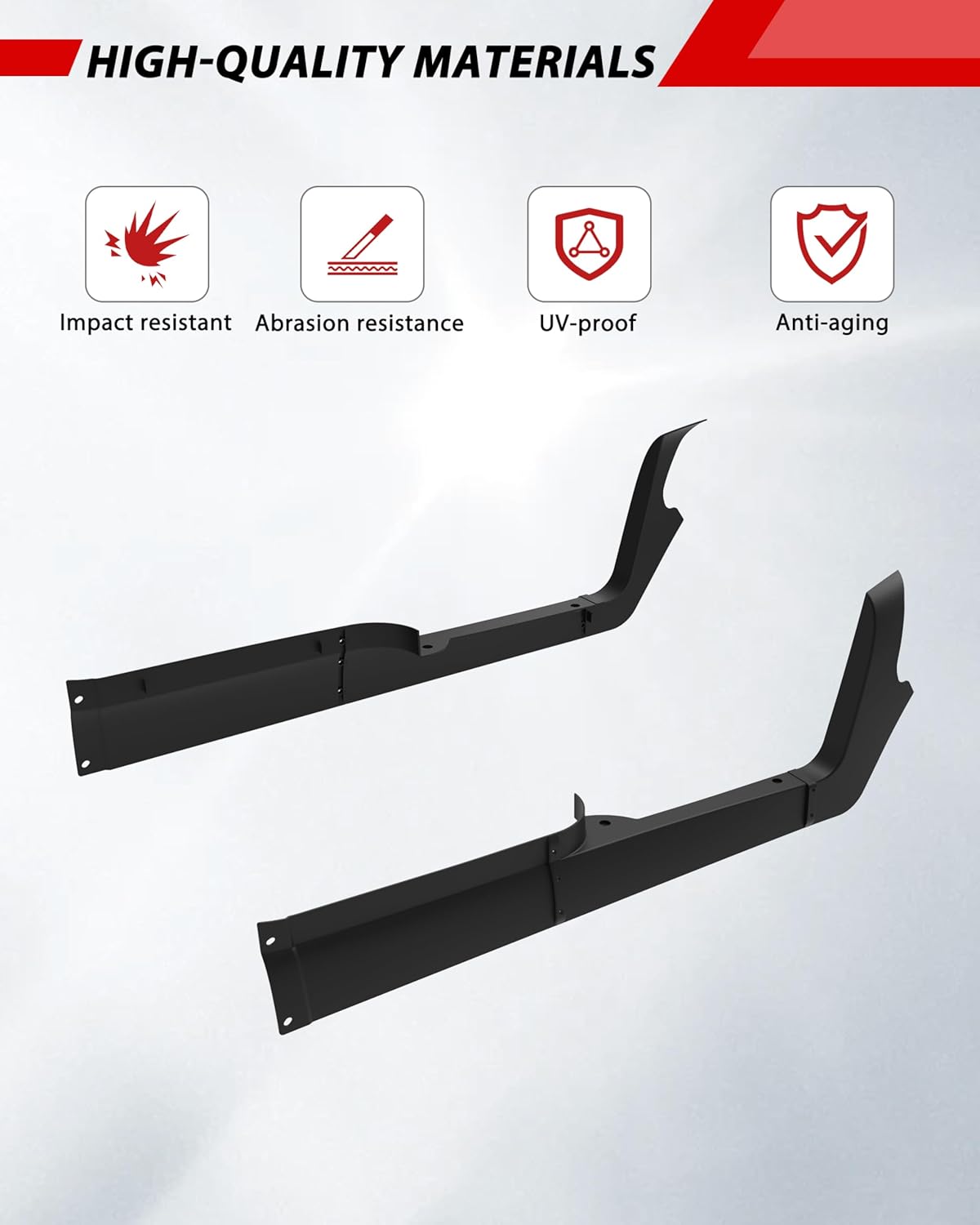 Floormat Retainer Side Panel for Club Car, Left & Right Floor Mat Rocker Protector Panel Set for Club Car Tempo, Onward, Precedent 2017+ Golf Carts Accessories, Replace #105314001, 105314101