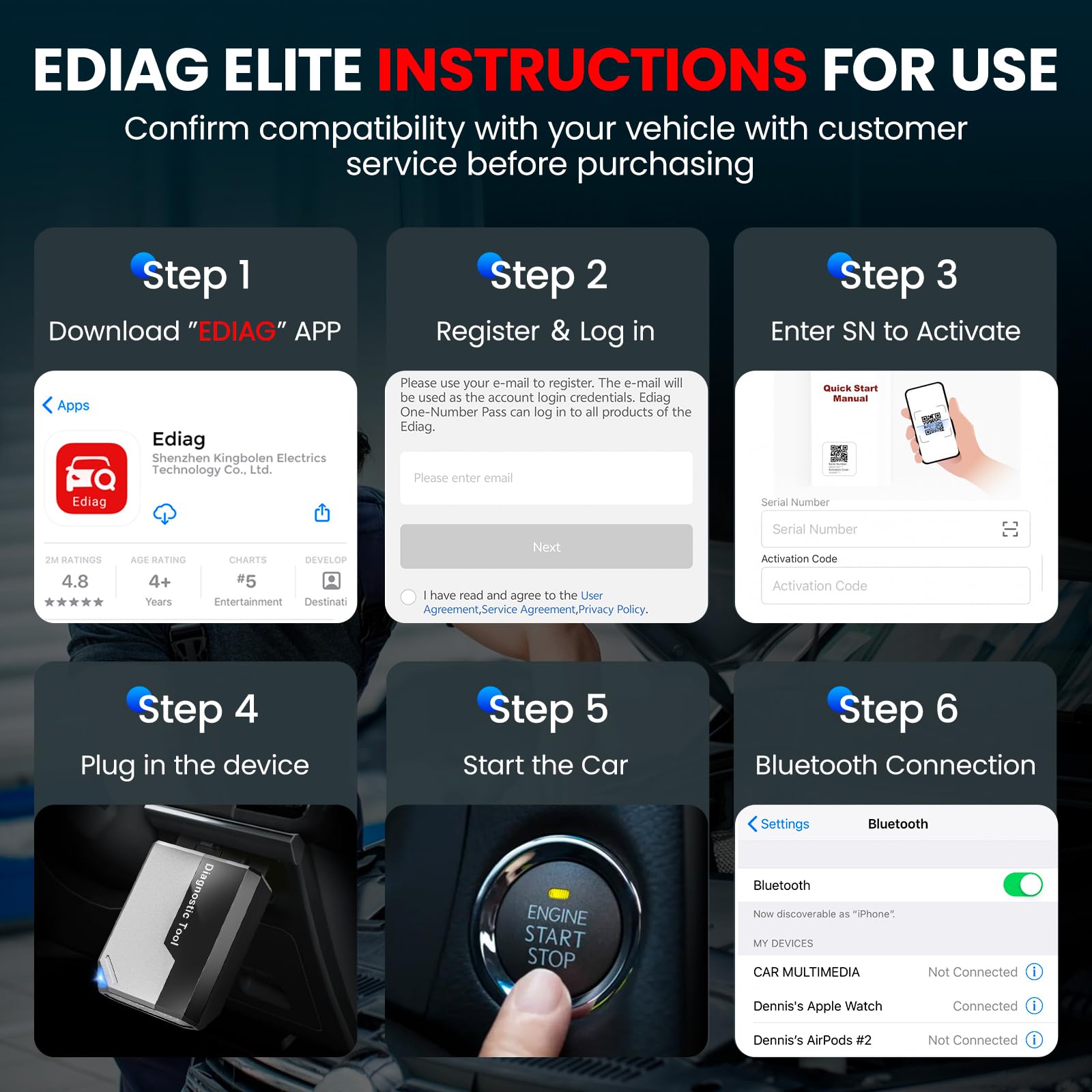 KINGBOLEN EDIAG ELITE OBD2 Urządzenie diagnostyczne Bluetooth, adapter Bluetooth, pełne systemy, czytnik kodów OBD2, do kodowania dwukierunkowego, 15 funkcji resetowania. Dla urządzeń iOS i Android