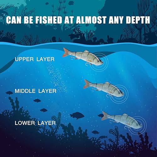 Miniatura 11 de TRUSCEND Swimmax - Señuelos de pesca realistas para agua salada y agua dulce, para trucha lucioperca, lucio, salmón azul, cebo, pesca de lubina, A-4