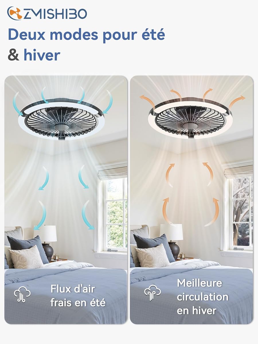ZMISHIBO : Ventilateur de Plafond 50W - Lumière & Connectivité