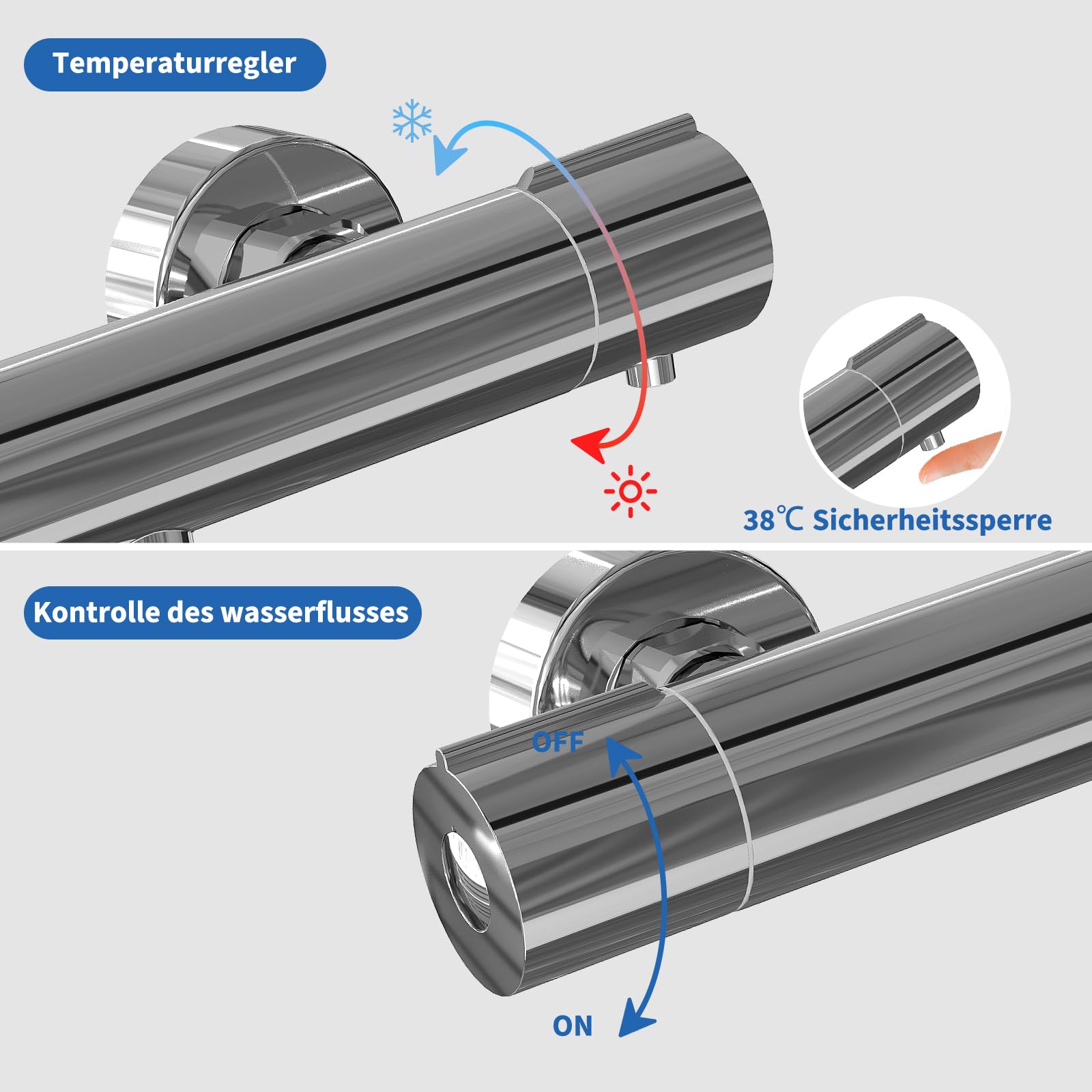 Duscharmatur mit Thermostat Set, Duschthermostat Mischbatterie Wandmontage mit Brausegarnitur | Handbrause | Thermostat Dusche Set mit 38 °C Sicherheitstaste