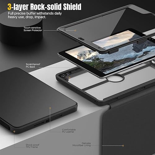 Miniatura 4 de MoKo Funda para iPad de 9 generación 2021iPad de 8 generación 2020iPad de 7 generación 2019 con soporte para lápices, protector de pantalla