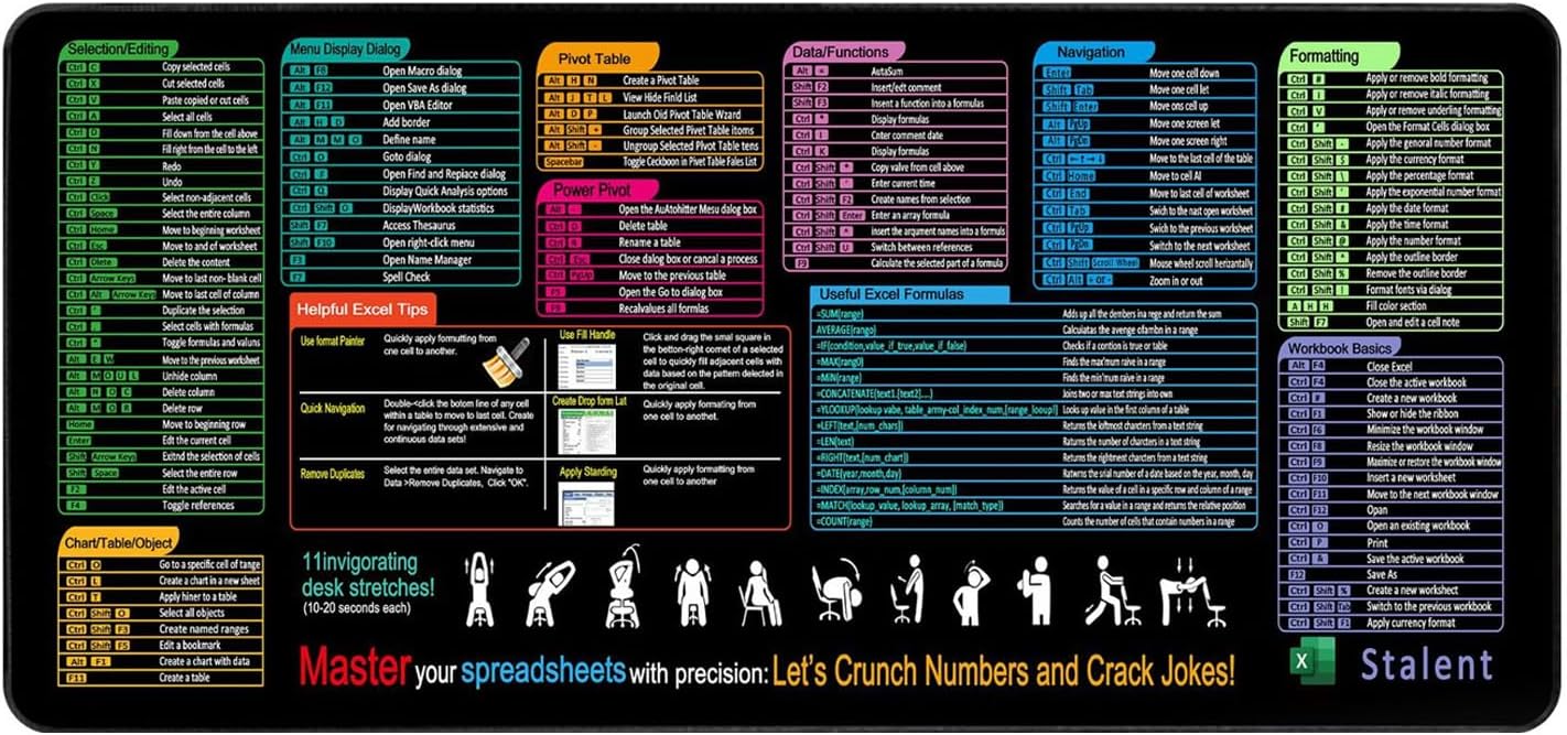 Cheat Sheet Desk Pad 31.5x11.8 - Large Keyboard Shortcut Reference Mouse Pad for Windows PC | Waterproof Non-Slip XL Office Desk Mat for Accountants, Students&Work Productivity, Stitched Edges