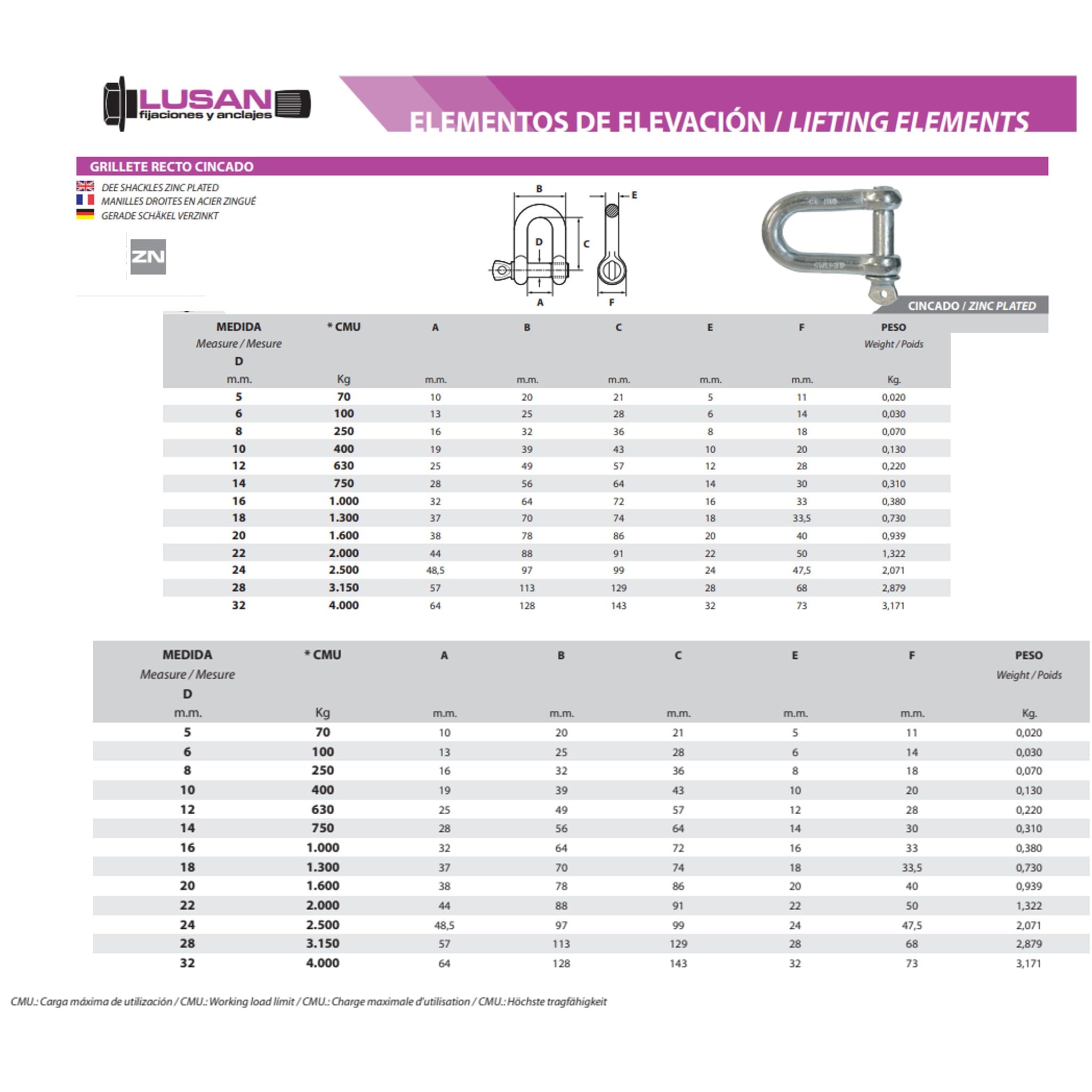 Bricoloco Manille droite galvanisée avec tête goupille standard pour une fixation et un amarrage sûrs dans de multiples applications (M32)