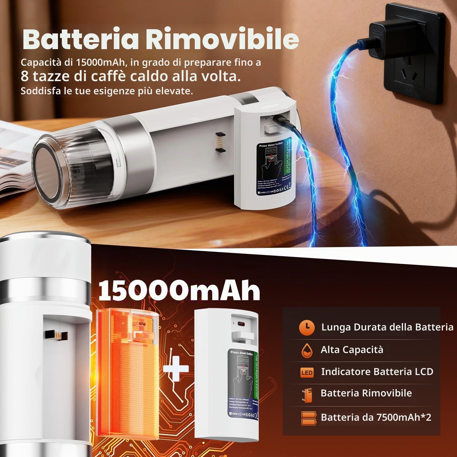 Macchina Caffe Portatile, Caffettiera Portatile 3-in-1 con batteria 2 x 7500 mAh,20 Bar, Autoriscaldante,USB-C,piccola macchina da caffè 3 in 1 con caffè macinato e capsule (NS & DG) per camper