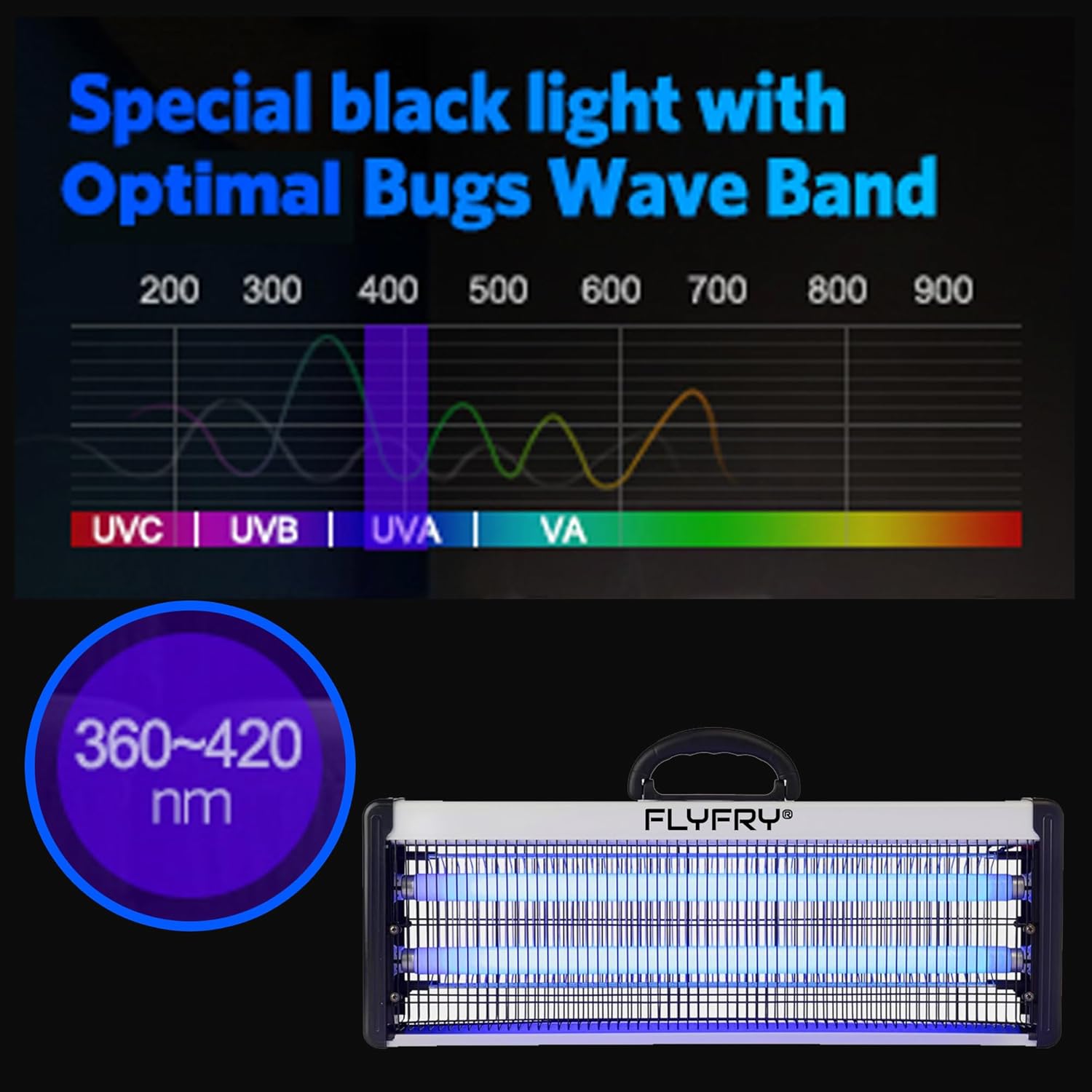 Extra Large Bug Zapper 40w Indoor, Electric Insect Fly Insect Killer Mosquito Pest Lamp Electrocutor for Mosquitoes Flies Insects Bugs Gnats Moths Wasps Hornets 40 watts 4000v Portable Trap