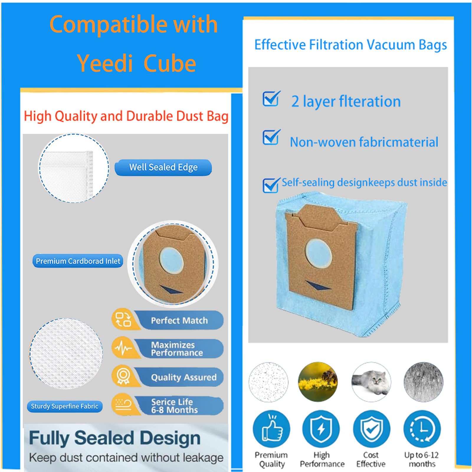 Amazon.com: Replacement Accessories Kit for Yeedi Cube