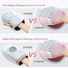 COMFIER Wireless Hand Massager with Heat -3 Levels Compression & Heating,Rechargeable Hand Massager Machine for Carpal Tunnel,Ideal Gifts for Women (Petal Pink)