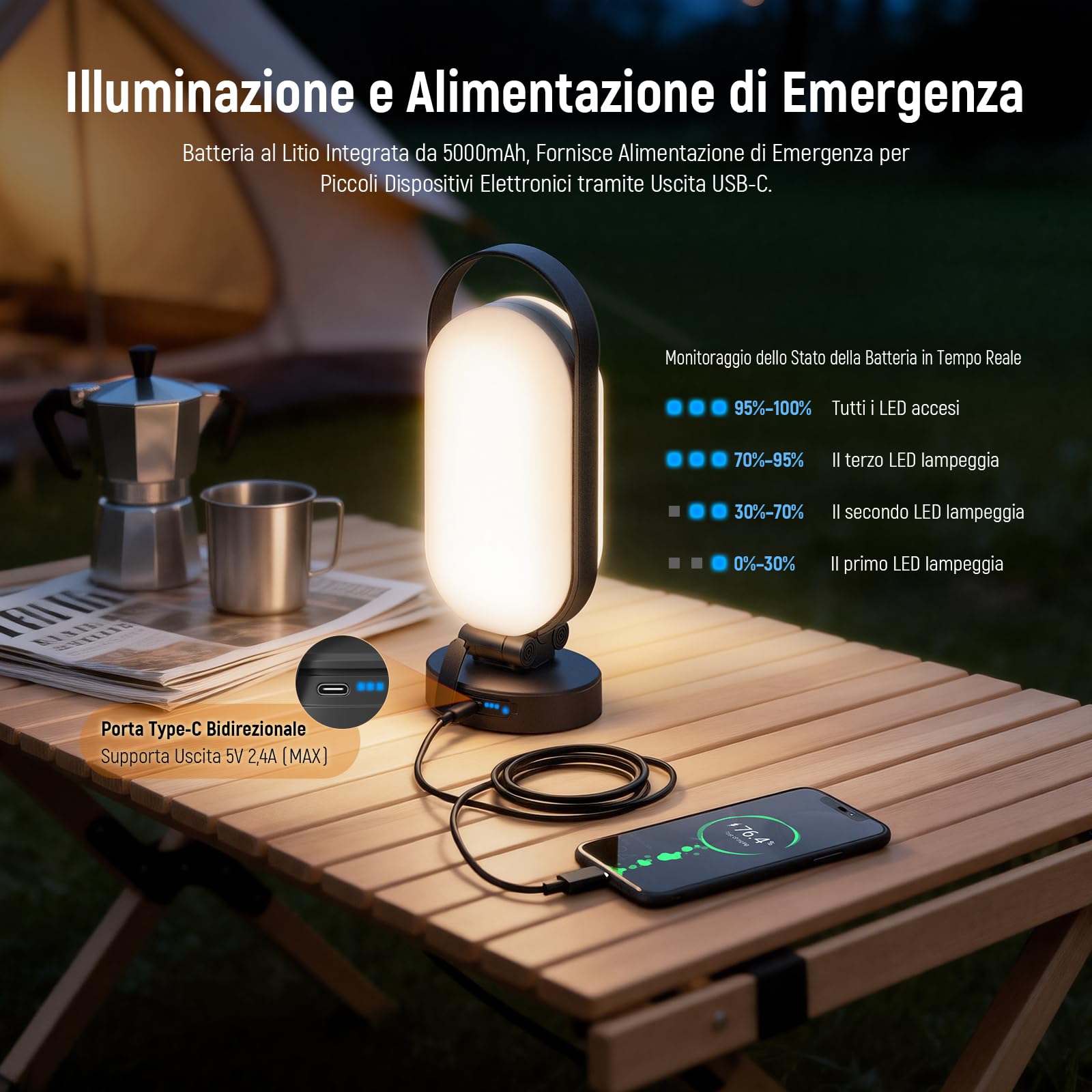 Jeebel Lampada Campeggio Solare, Lanterna LED Ricaricabile Pieghevole con Power Bank 5000mAh, Regolabile Tocco, 4 Modalità, IP55, Luce Tenda per Esterni/Escursioni/Urgente/Interruzioni Corrente (Nero)