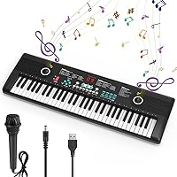 Rfgyhet 61-Key Portable Piano Keyboard for Kids - Electronic Digital Piano with Mic, Speakers, 100 Tones/Rhythms, Beginner Music Gift