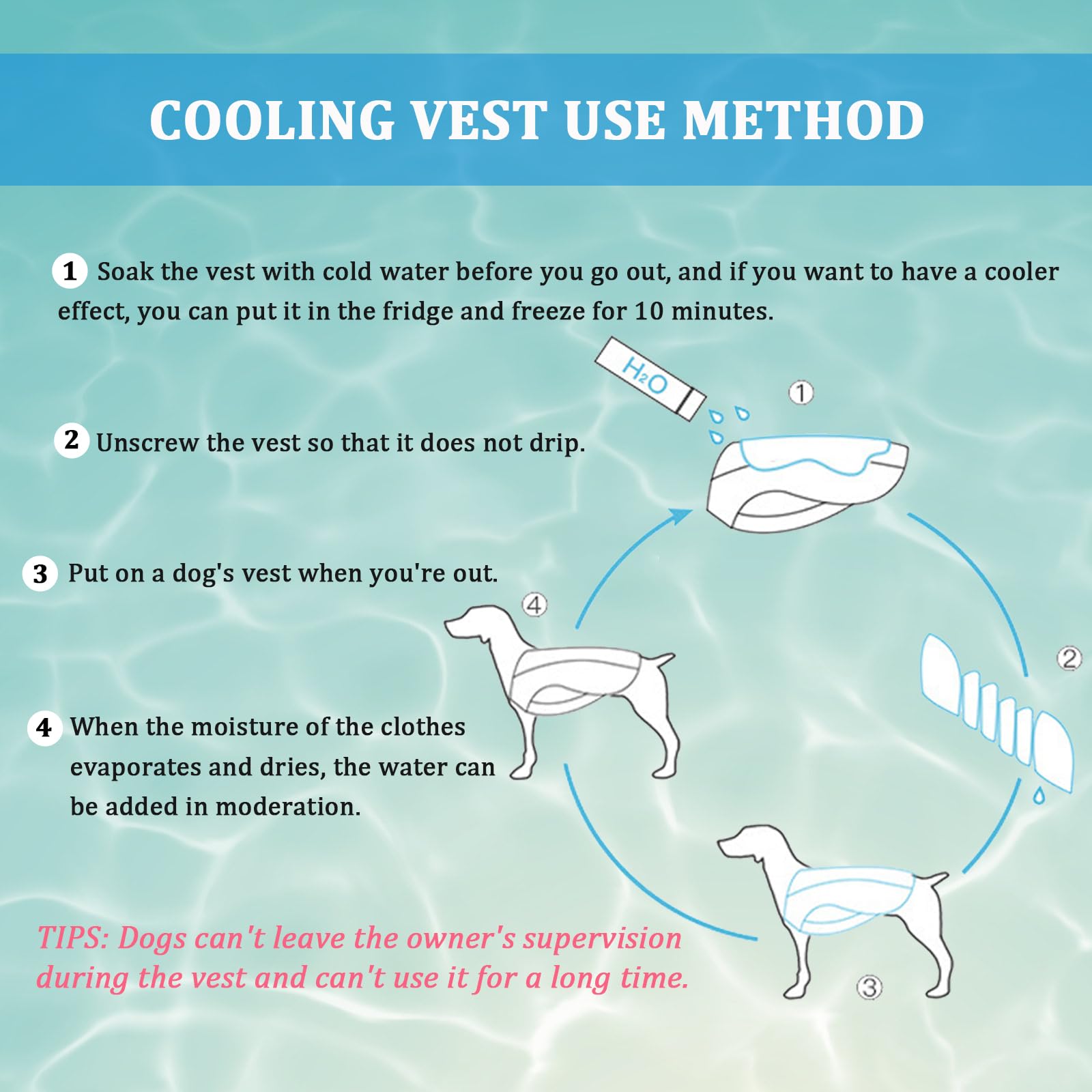 Pequeños Chaleco Refrescante para Perros Arnés Reflectante Para Perros Chaqueta Refrescante, Abrigo Fresco y Cómodo Para Perros, Seguridad a Prueba de Sol y Tecnología de Evaporación de Pantano
