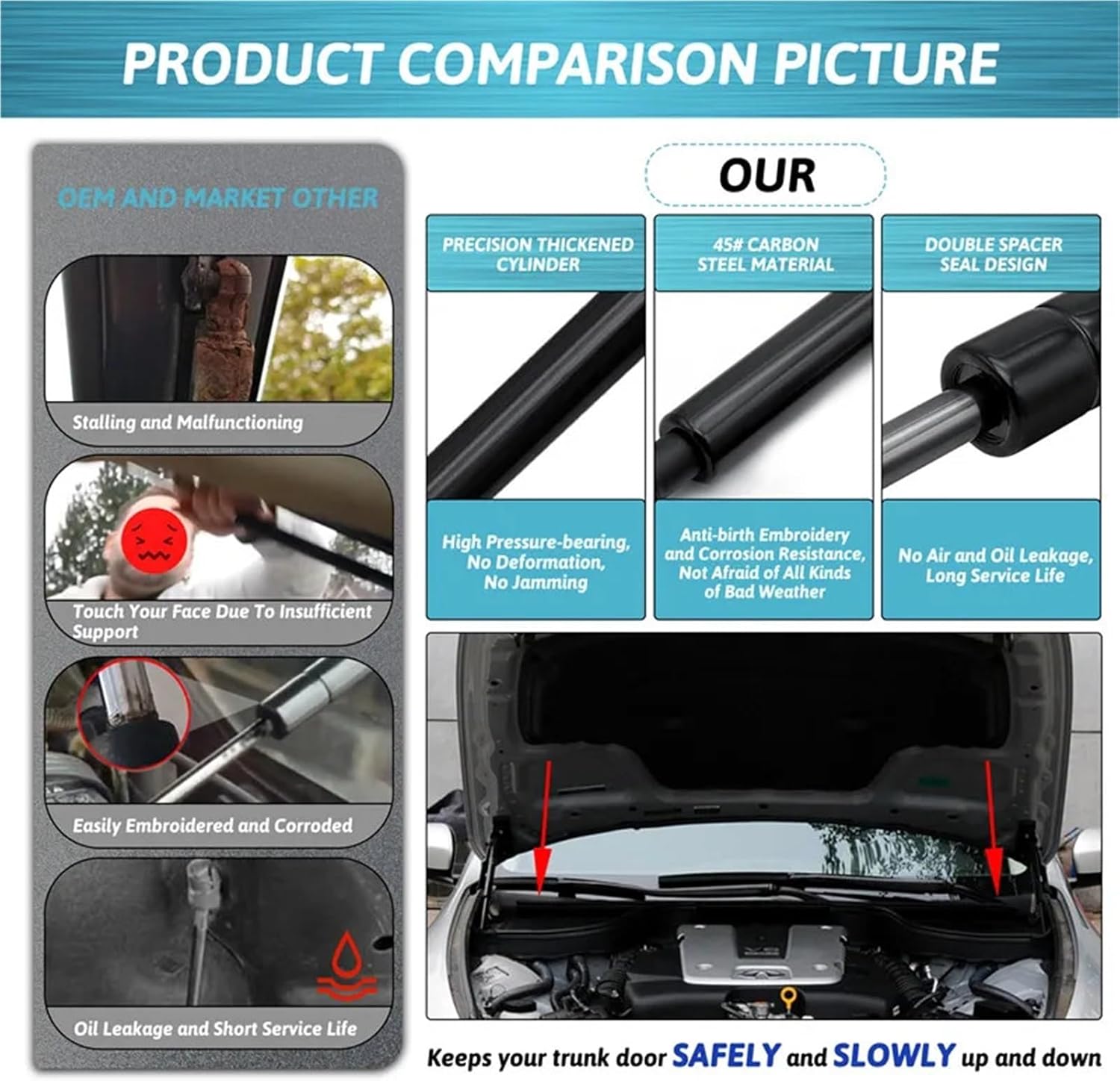 Car Hood Struts Front Hood Bonnet Struts Fit for Infiniti G25 G35 G37 2007-2013 Fit for Infiniti Q40 2015-2016 Gas Spring Shock Absorbe Lift Support Rod Steady