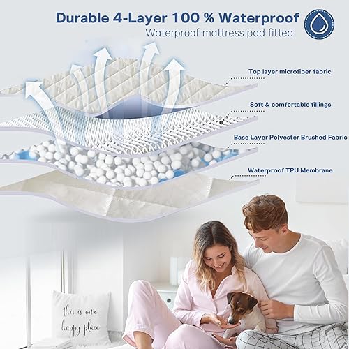 Miniatura 3 de Protector de colchón impermeable tamaño individual, funda de colchón de algodón de alta calidad de 3.53 ozm con 2 fundas, transpirable, elástico