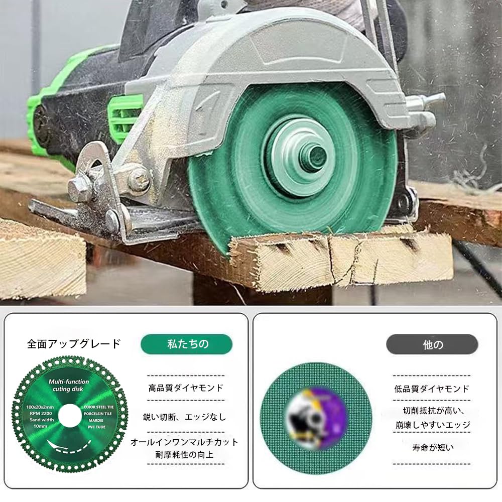 電動グラインダー、丸のこ Amazon.co.jp: ZBYMOTW グラインダー 刃 ディスクグラインダー 刃 刃