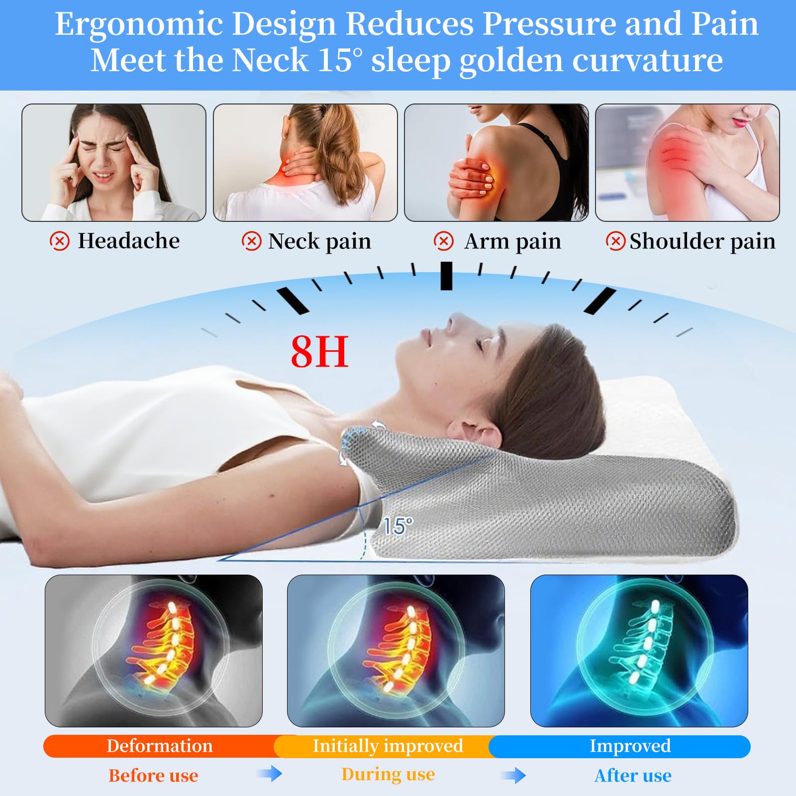 AsBellt Cervical Neck Pillow, Ergonomic Memory Foam Pillows for Neck Pain Relief with Removable Pillowcase, Contour Neck Support Pillow for Side, Back & Stomach Sleepers(White) — view 5
