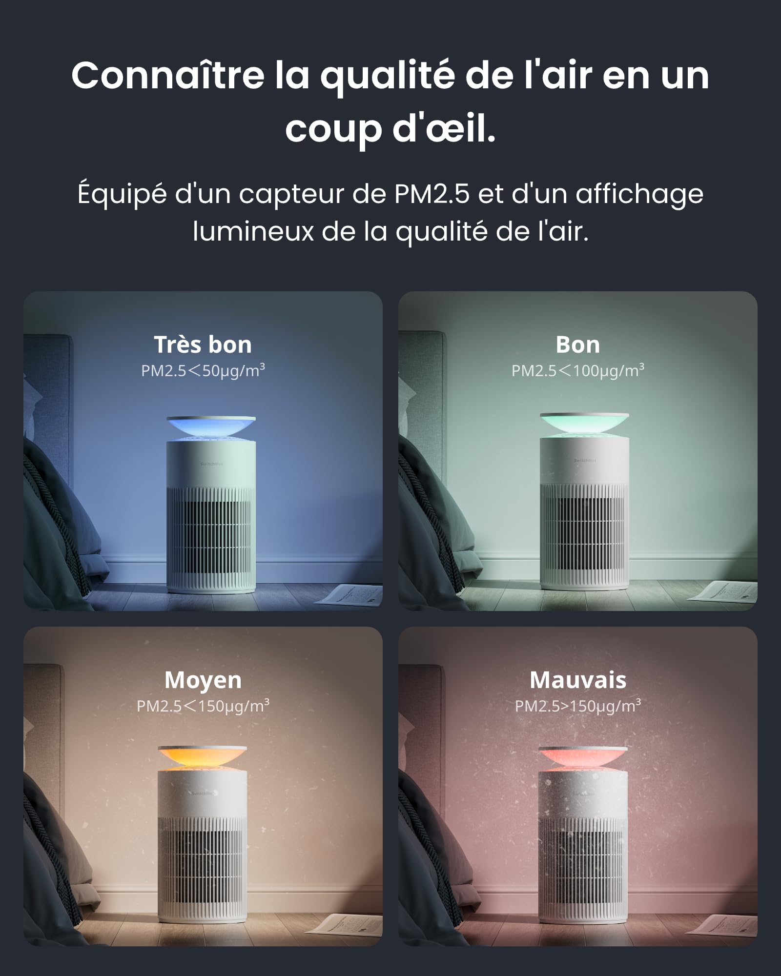 SwitchBot Purificateur D'air Avec Application Et Veilleuse, CADR 400m³/h, Jusqu'à 83㎡, Filtre HEPA Élimine 99.97% Moisissures Poussières, Mode Sommeil 20dB, Blanc Standard