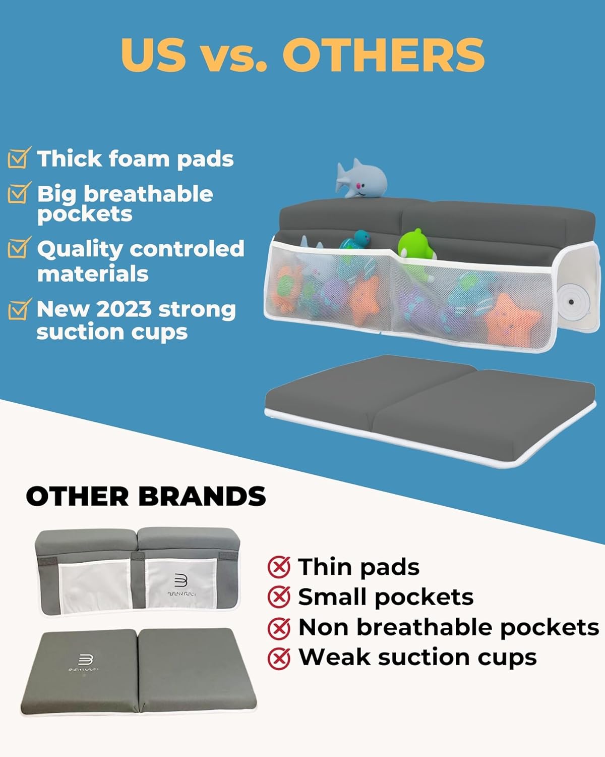 Comfortable Baby Bath Kneeler and Elbow Rest Pad Set – Thick Memory Foam Bath Kneeling Pad with Elbow Support – Baby Bathtub Cushion with Toy Organizer for Bathing Infant or Toddler - Dark Grey